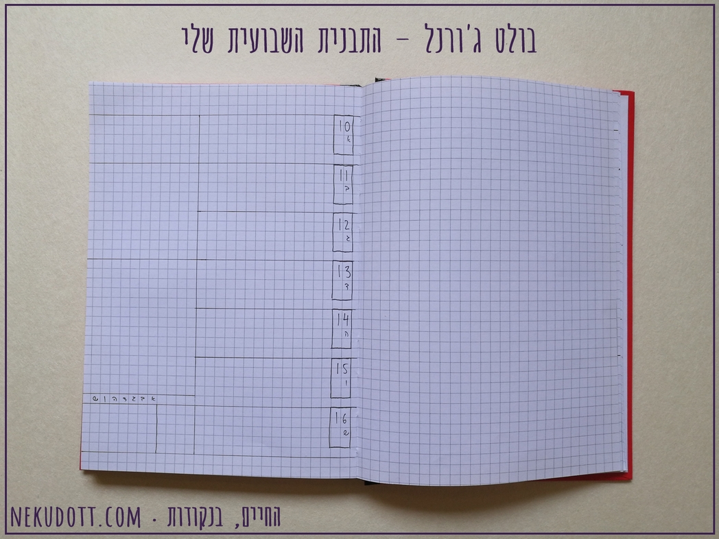 בולט ג'ורנל - תבנית השבוע שלי