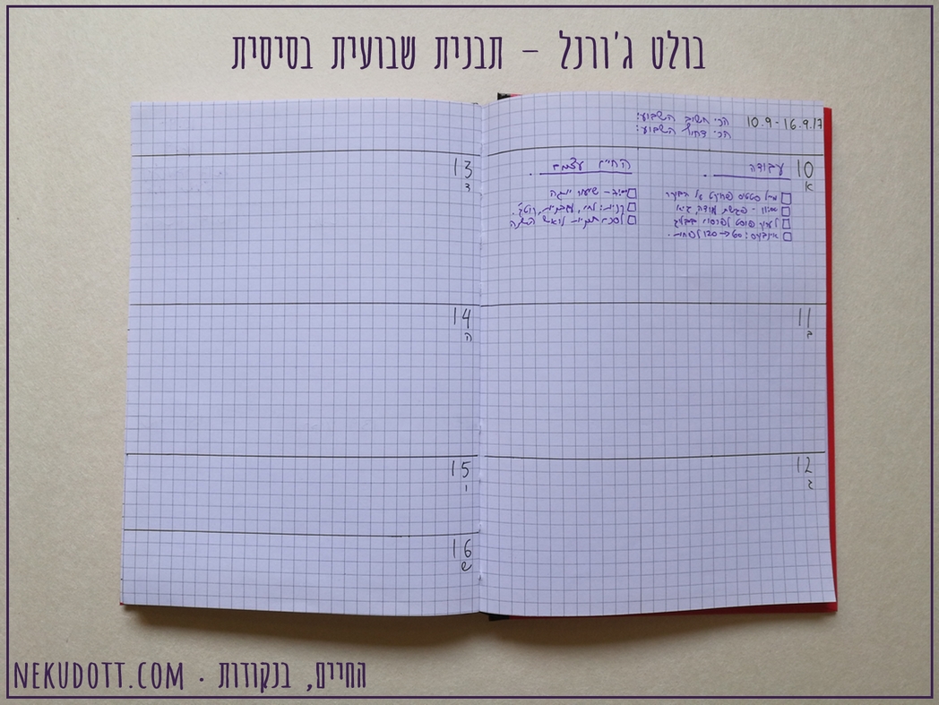 תבנית שבועית בסיסית בבולט ג'ורנל